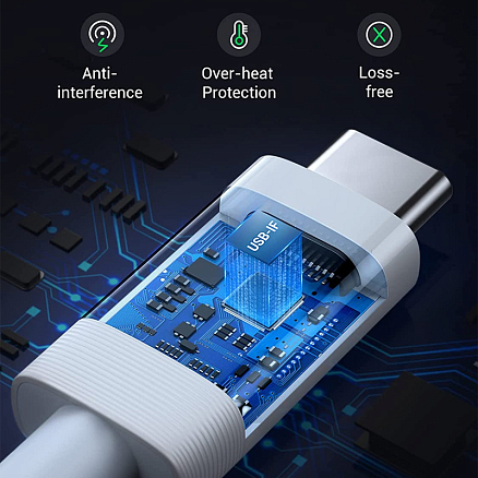 Кабель Type-C - Type-C длина 0.8 м USB4 Gen3 40Gbps 8K 60Hz 100W силиконовый Ugreen US506 (быстрая зарядка PD, QC 4.0) белый