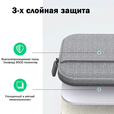 Сумка для ноутбука до 14,9 дюйма UGREEN LP437 серая