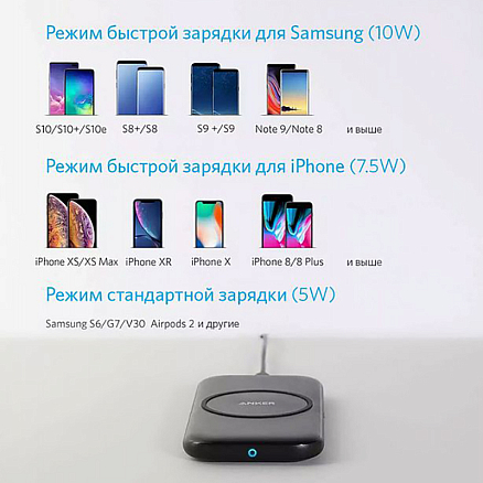 Беспроводная зарядка для телефона 10W Anker PowerWave Pad (быстрая зарядка) черная