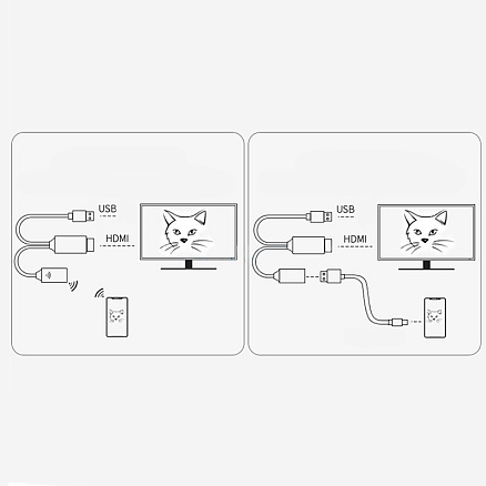 Кабель HDMI – USB, Wi-Fi (папа - мама) для подключения к TV 1 м 2K 60Hz MiraScreen с питанием от USB черный