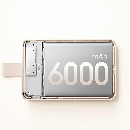Внешний аккумулятор Xiaomi Magnetic Power Bank BHR9074GL с беспроводной зарядкой MagSafe 6000мАч 15Вт бежевый
