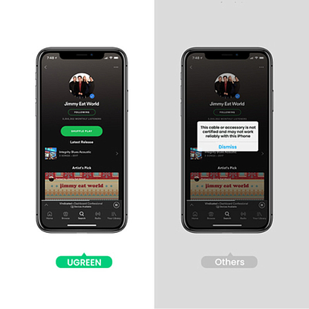 Кабель Lightning - 3,5 мм (папа - мама) 7 см MFi силиконовый Ugreen US212 белый