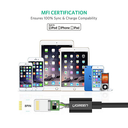 Кабель USB - Lightning для зарядки iPhone 1 м 2.4A MFi Ugreen US155 (быстрая зарядка) черный