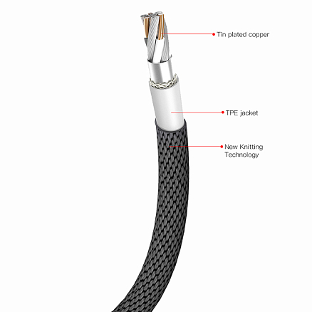 Кабель USB - Lightning для зарядки iPhone 1,2 м 2A плетеный Baseus Yiven черный