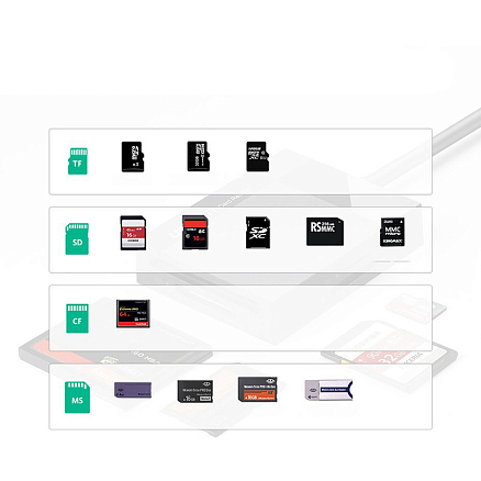  Картридер USB 3.0 универсальный длина 50 см Ugreen CR125 черный