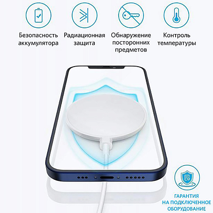 Беспроводная магнитная зарядка MagSafe для iPhone 7.5W с Type-C Anker PowerWave Magnetic Pad белая