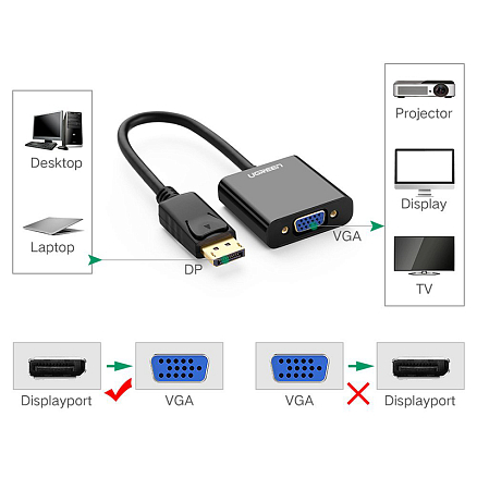 Переходник (преобразователь) DisplayPort - VGA (папа - мама) Ugreen DP109 черный