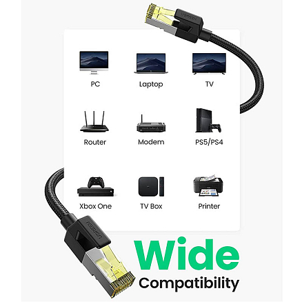 Сетевой кабель (патч-корд) RJ45 Cat.7 UTP длина 1 м плетеный Ugreen NW150 черный