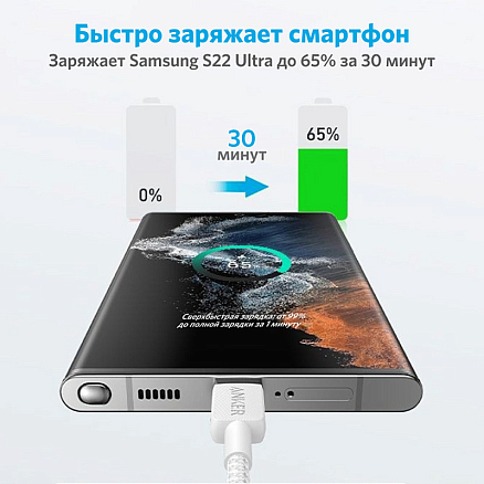 Кабель Type-C - Type-C для зарядки 1,8 м плетеный Anker PowerLine 322 (быстрая зарядка PD) белый