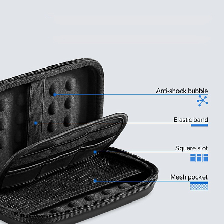 Сумочка-органайзер для аксессуаров Ugreen LP128 размер S черная