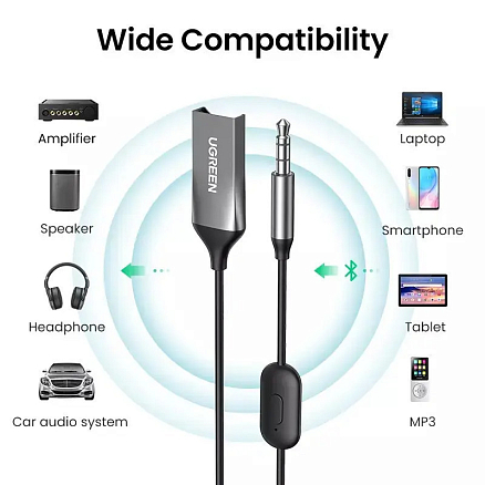 Bluetooth аудио адаптер (ресивер) 3,5 мм в USB порт cо слотом для MicroSD Ugreen CM310 с громкой связью черный