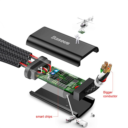 Кабель USB - MicroUSB, Lightning, Type-C 1,2 м 3.5A плетеный с угловыми штекерами Baseus MVP черный