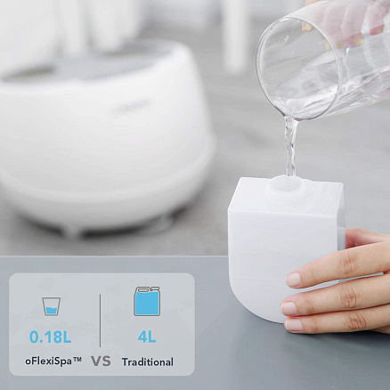 Спа-массажер для стоп (паровая ванна) Naipo oFlexiSpa белый