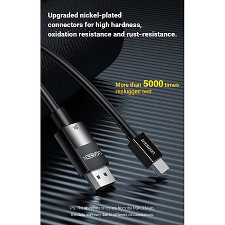 Кабель Mini DisplayPort - DisplayPort (папа- папа) длина 1,5 м Ugreen DP117 черный