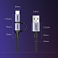 Кабель USB - MicroUSB, Type-C для зарядки 1 м 3А плетеный Ugreen US177 черный