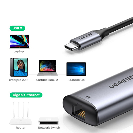 Преобразователь USB 3.0 - HDMI, VGA (папа - мама, мама) с кабелем Ugreen CM449 серый