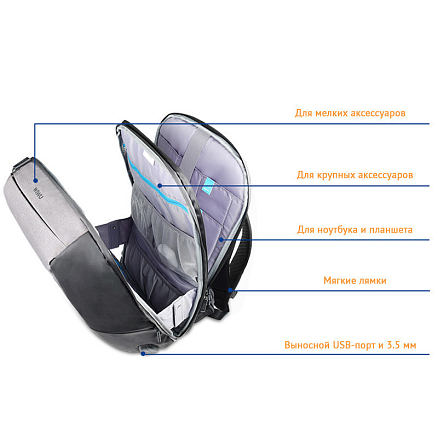 Рюкзак WiWU OnePack с отделением для ноутбука до 15,6 дюйма и USB портом серый