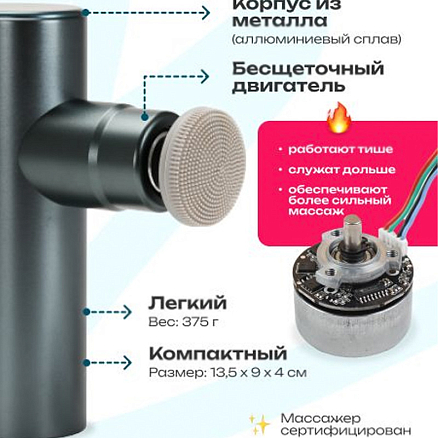 Перкуссионный массажер Miru BM-18