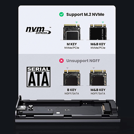 Корпус для SSD M.2 NVME диска Type-C 3.2 Gen2 (20 Gbps) Ugreen CM347 черный