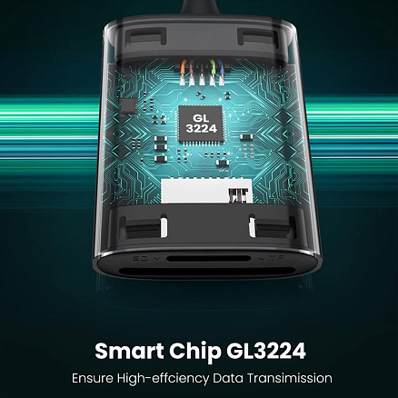 Картридер Type-C 3.2 Gen1 для SD и MicroSD Ugreen CM401 серый