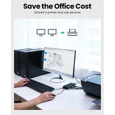 KVM переключатель на 5 компьютеров HDMI, USB 2.0 Ugreen CM200 черный