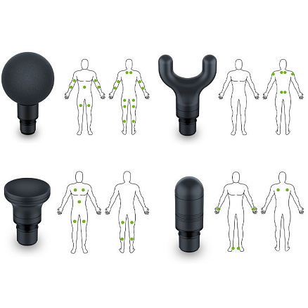 Массажер перкуссионный универсальный беспроводной Beurer MG 99 зеленый