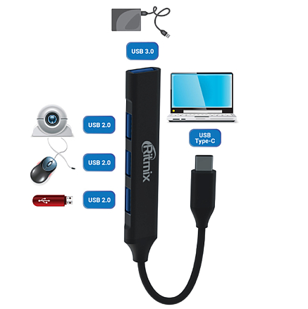 Хаб (разветвитель) Type-C - USB 3.0, 3 х USB 2.0 Ritmix CR-4401 серый
