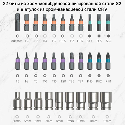 Набор отверток и торцевых головок с трещоткой ATuMan RS-2 33 в 1 