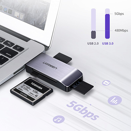 Картридер USB 3.0 для SD, MicroSD, CF и MS Ugreen CM180-50541 серо-черный