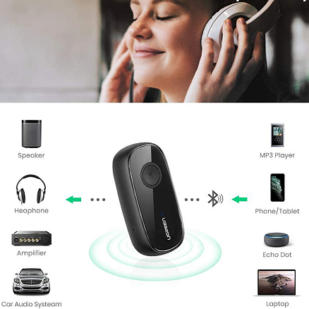 Bluetooth аудио адаптер (ресивер) разъем 3,5 мм aptX Ugreen CM279 с громкой связью черный