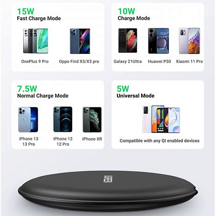 Беспроводная зарядка для телефона 15W Ugreen CD186 (быстрая зарядка) черная