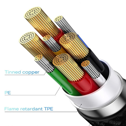 Кабель USB, Type-C - MicroUSB, Lightning, Type-C 1,2 м 5A 100W плетеный Baseus Flash Series черный