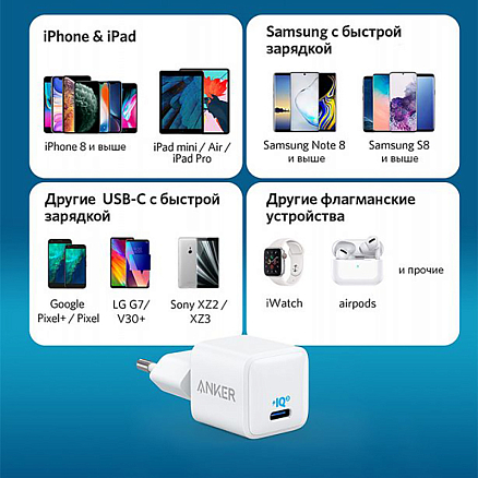 Зарядное устройство сетевое Type-C 20W Anker PowerPort III Nano (быстрая зарядка PD) белое