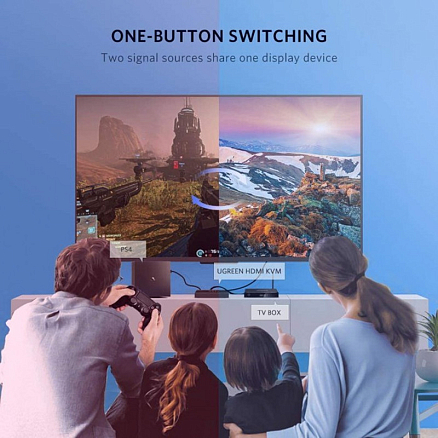 KVM переключатель на 5 компьютеров HDMI, USB 2.0 Ugreen CM200 черный