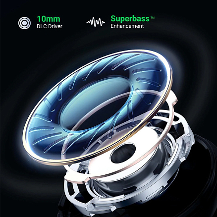 Наушники TWS беспроводные Ugreen WS118 HiTune X6 вакуумные с микрофоном и активным шумоподавлением темно-серые