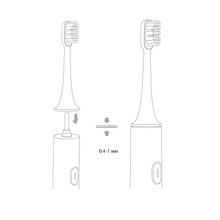 Насадки для зубной щетки Xiaomi Mi Smart Electric Toothbrush Head (NUN4010GL) 3 шт.