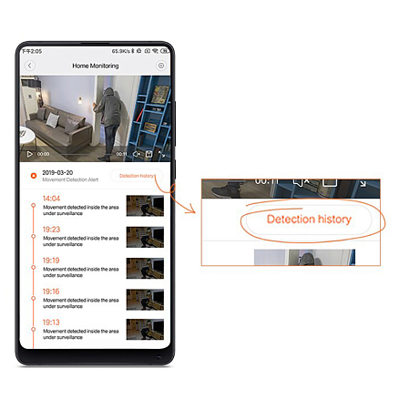 IP камера видеонаблюдения Xiaomi IMILab Home Security Basic (CMSXJ16A) 360° 1080p белая