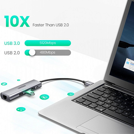 USB 3.0 HUB (разветвитель) на 3 порта + Gigabit Ethernet Ugreen CM266 с питанием MicroUSB черный