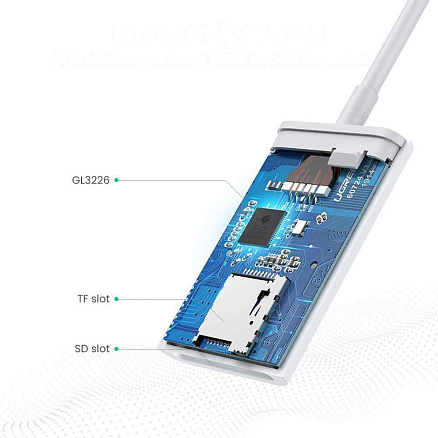 Картридер Type-C 3.2 Gen 1 для SD и MicroSD Ugreen CM265 белый