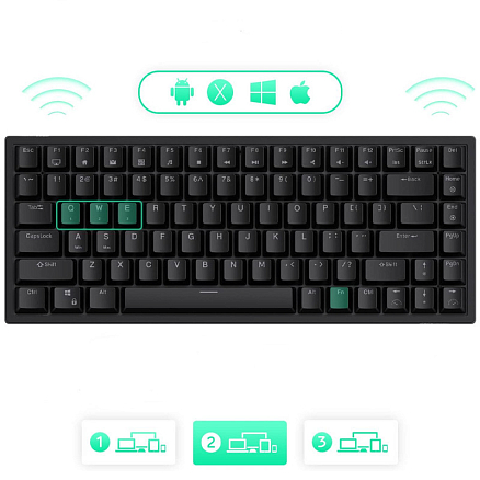 Клавиатура беспроводная Bluetooth Royal Kludge RK84 RK Red механическая с подсветкой игровая черная