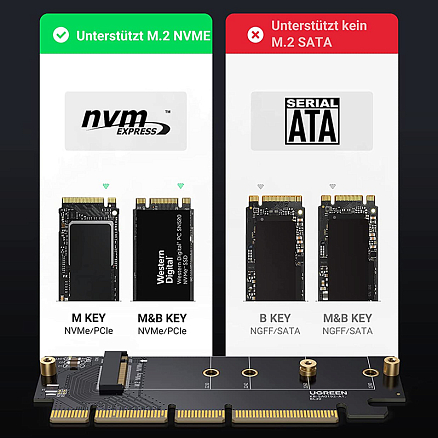 Адаптер PCI-E 4.0 - M.2 NVME для SSD Ugreen CM465 черный