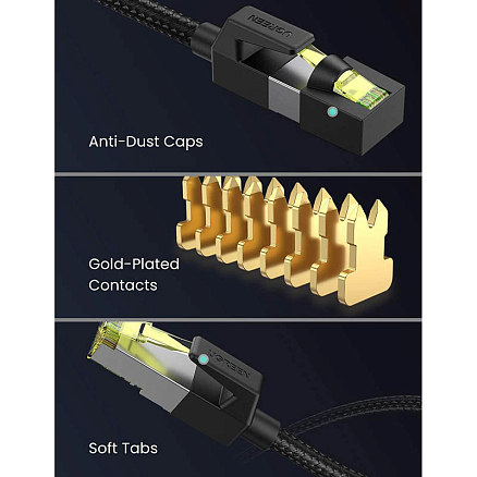 Сетевой кабель (патч-корд) RJ45 Cat.7 UTP длина 1 м плетеный Ugreen NW150 черный