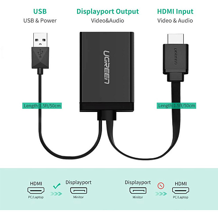 Переходник (преобразователь) HDMI, USB 2.0 - DisplayPort (папа, папа - мама) длина 0.5 м Ugreen MD107 черный