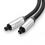 Кабель оптический Toslink - Toslink длина 2 м плетеный Ugreen AV108