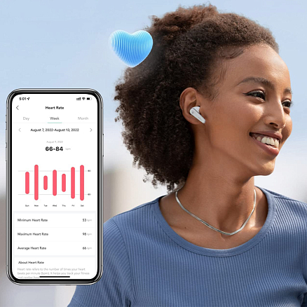 Наушники TWS беспроводные Anker SoundCore Liberty 4 вакуумные с микрофоном и активным шумоподавлением белые