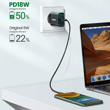 Зарядное устройство сетевое Type-C 20W Ugreen CD137 (быстрая зарядка PD 3.0, QC 3.0) черное