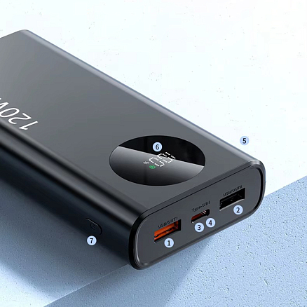 Внешний аккумулятор K30 с дисплеем 20000мАч (2 x USB, Type-C, microUSB, быстрая зарядка, 22.5Вт) черный