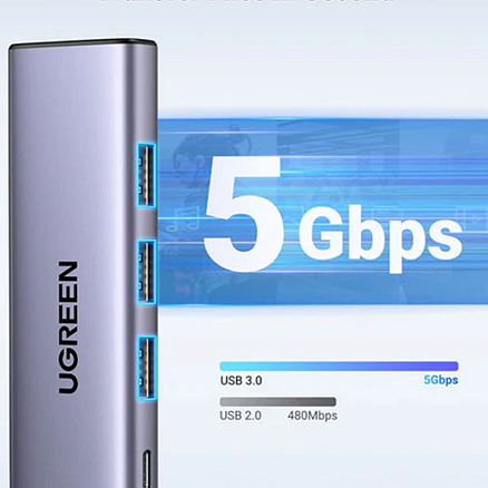 Хаб (разветвитель) Type-C - HDMI 4K 30Hz, 3 х USB 3.0, Type-C PD 100W Ugreen CM511-15596 серый