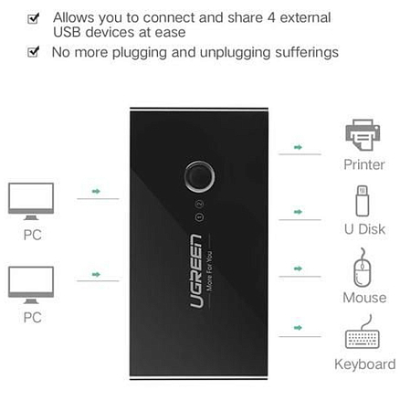 USB 2.0 переключатель 2x4 порта (2 USB входа на 4 USB выхода) Ugreen US216 черный