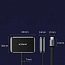 Переходник (преобразователь) Type-C - HDMI 4K 60Hz, VGA (папа - мама, мама) Ugreen CM303 черный